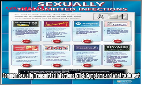 Std's I Utvecklad Nation